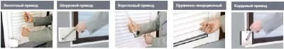 Ручные типы управления роллетами в Коломне Ручные типы управления роллетами